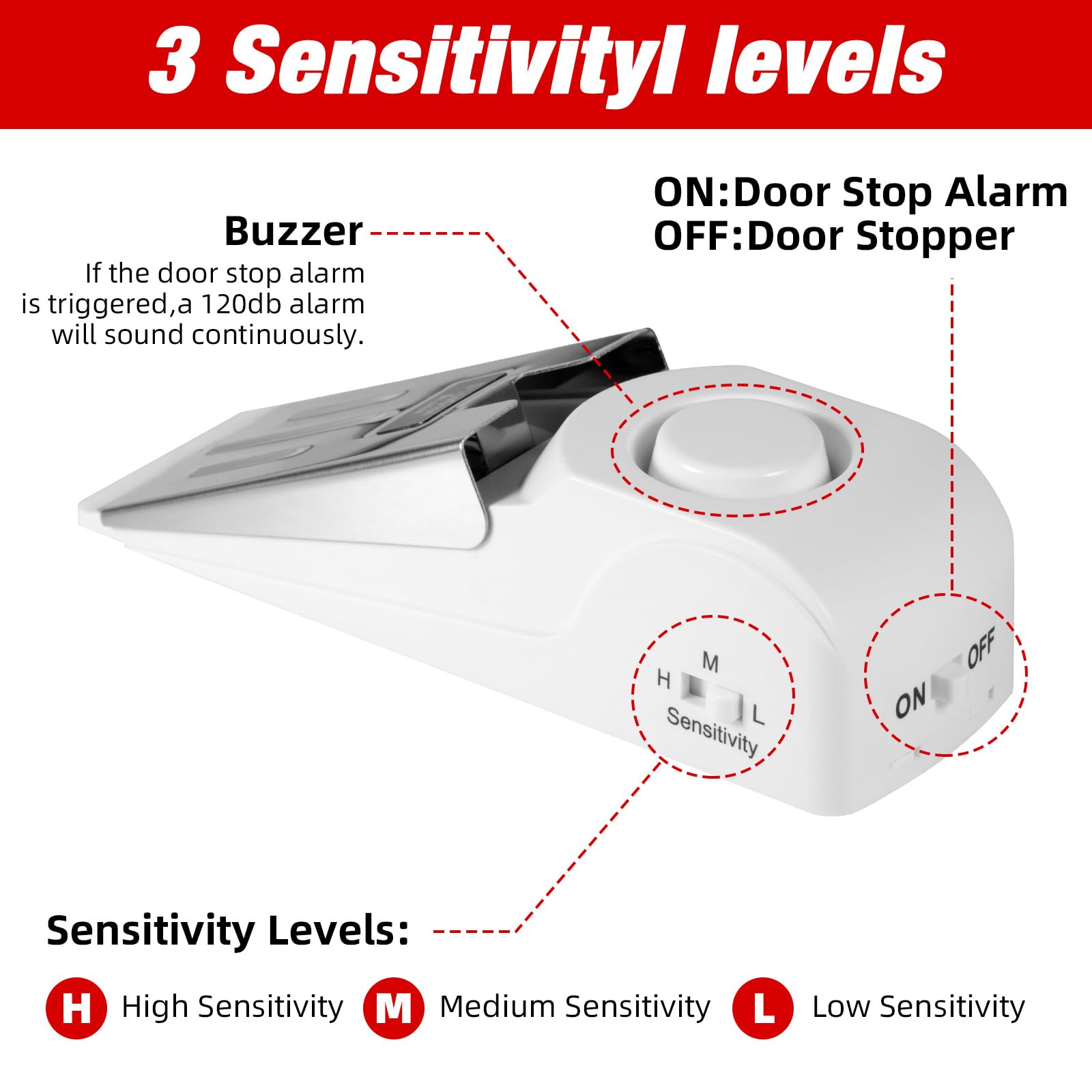 Portable Door Stop Alarm Trave – Door Stop Alarm recenzja i cena