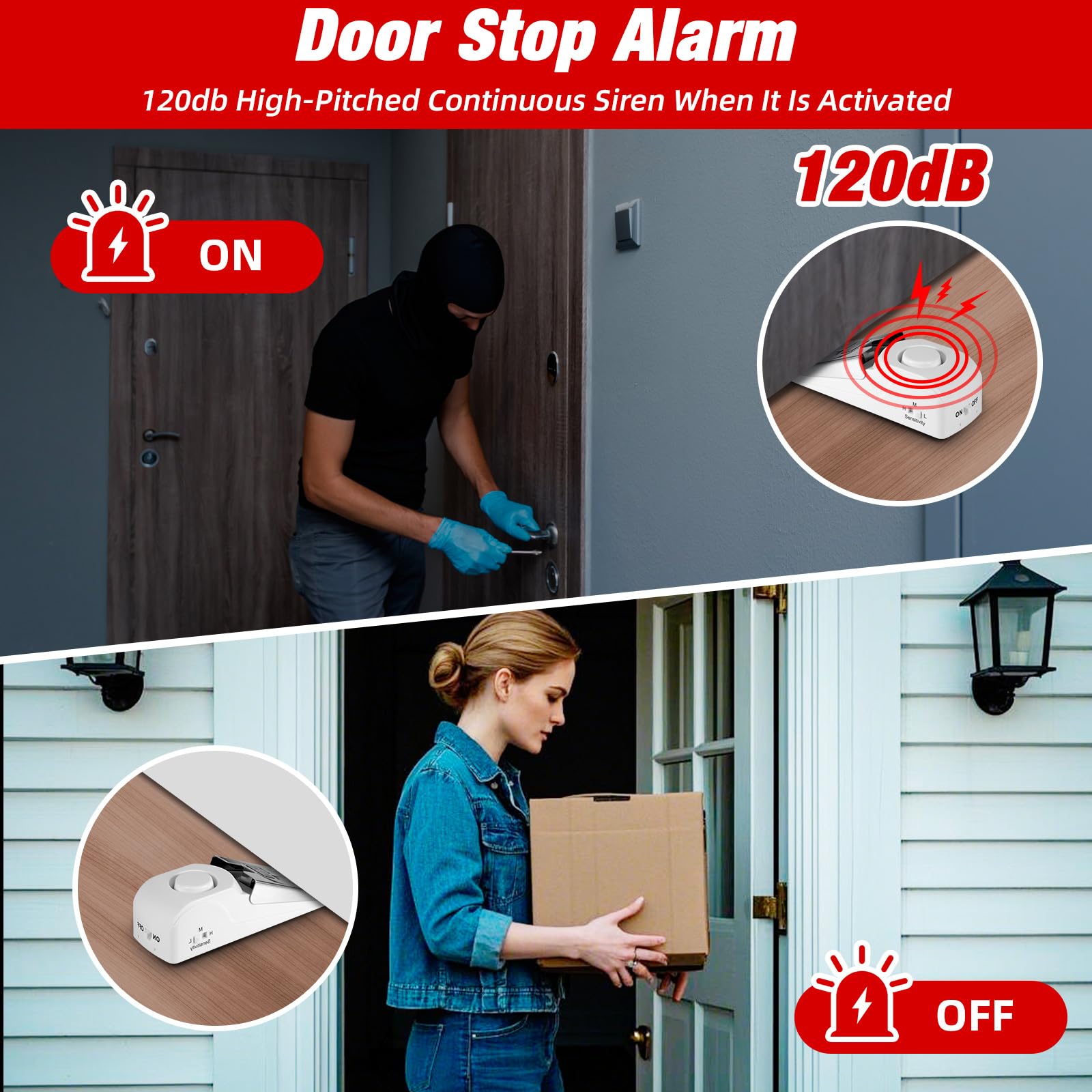 Portable Door Stop Alarm Trave – Door Stop Alarm recenzja i cena