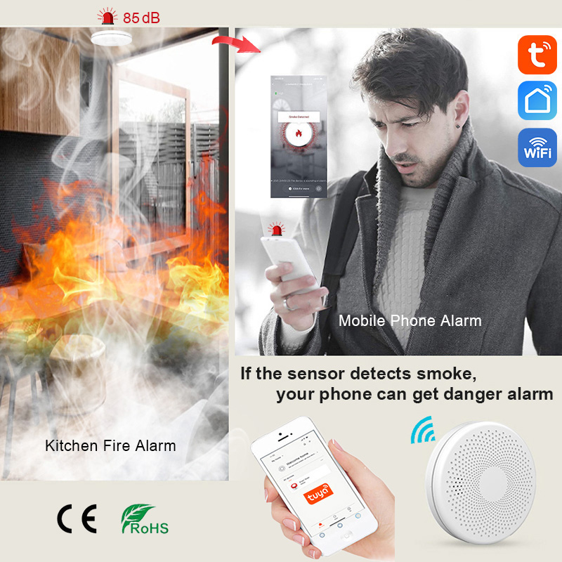 2 in 1 Version WiFi Tuya Smart – Smoke Detector Interconnected recenzja i cena