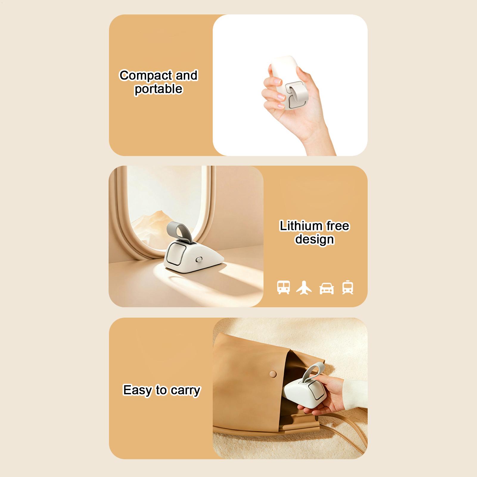 Door Stop Alarm Hotel Safety T – Door Stop Alarm recenzja i cena