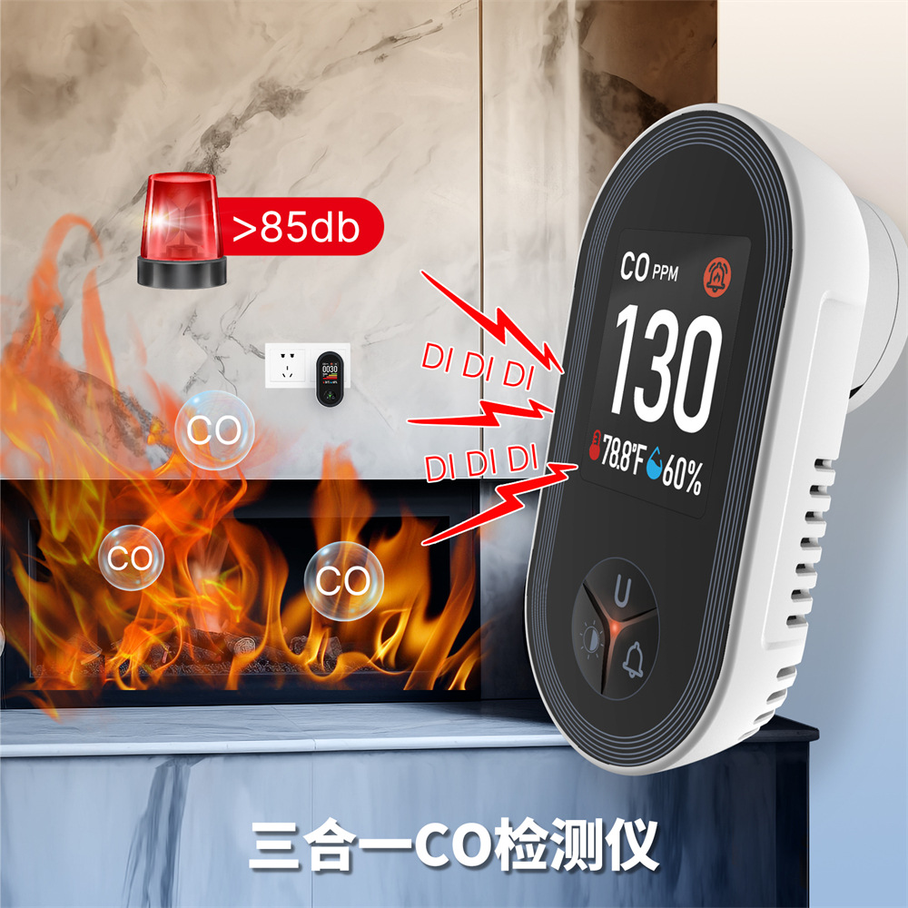 3 in1 Carbon Monoxide Detector – Co Detector Plug recenzja i cena