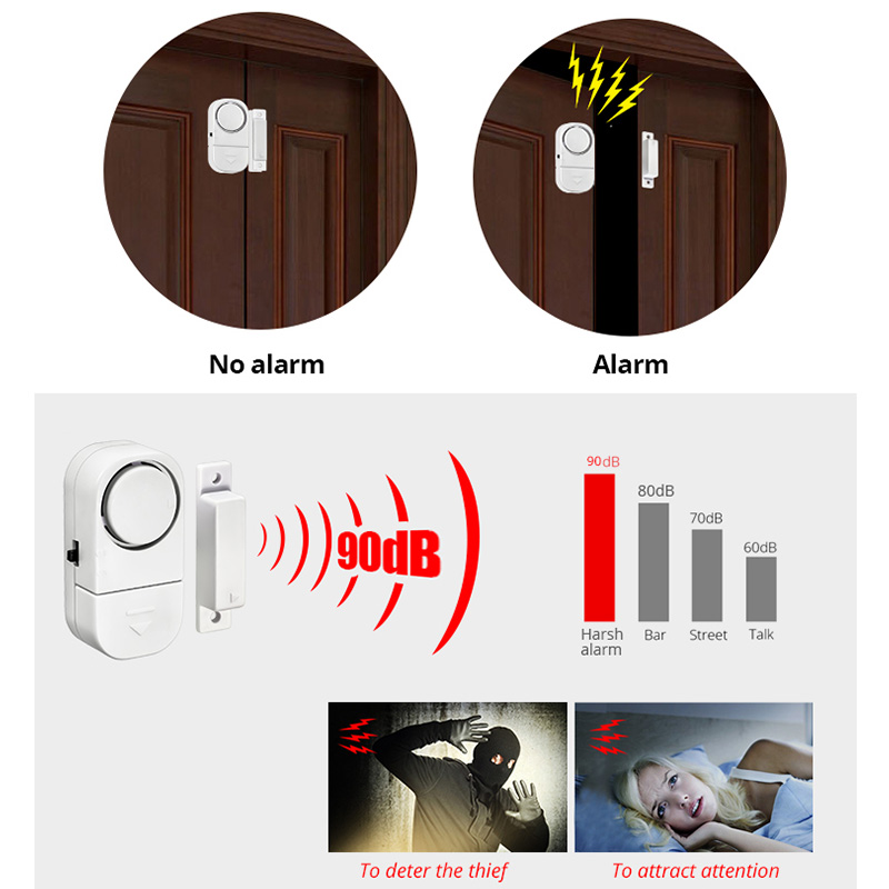 KERUI Independent Door Sensor  – Door Stop Alarm recenzja i cena
