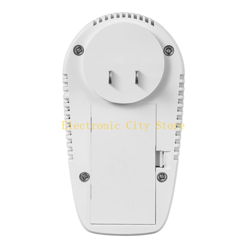 4 In 1 Wall Plugs In Gas Alarm – Co Detector Plug recenzja i cena