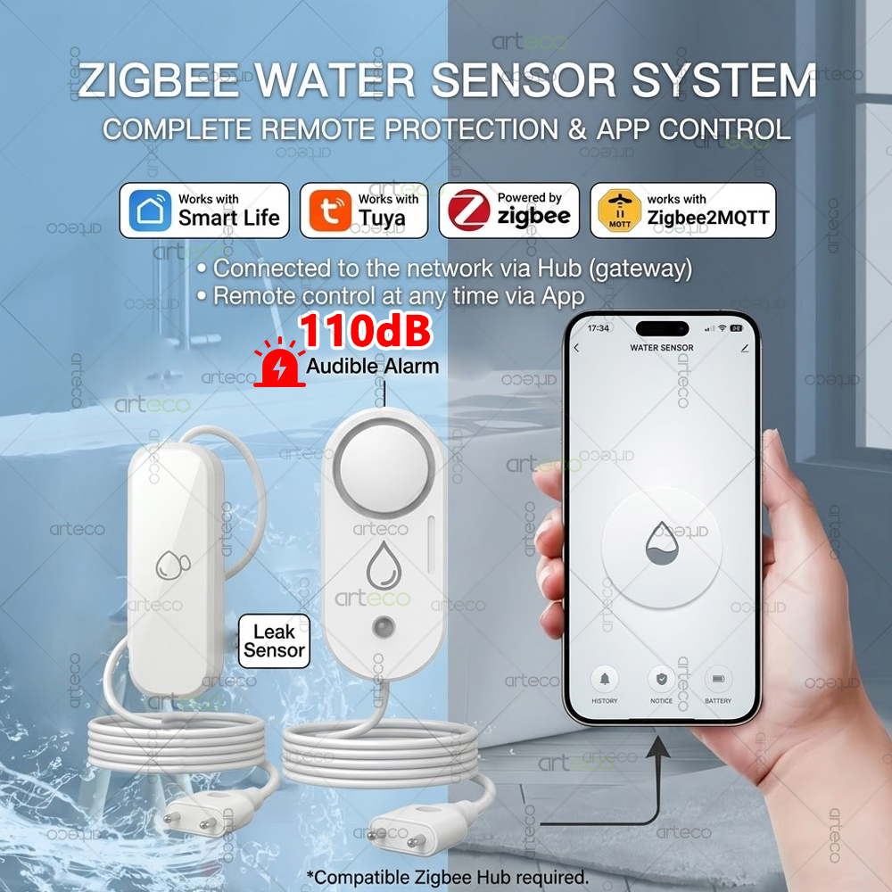 Zigbee Water Leak Sensor Flood – Water Alarm Sensor recenzja i cena