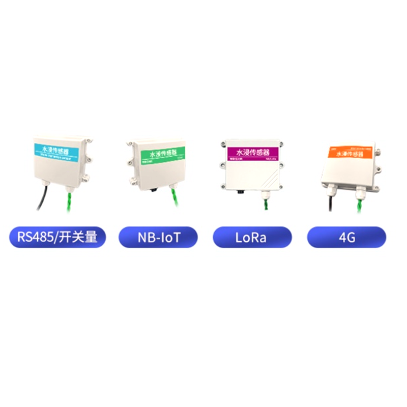 2PCS Water Leak / Leakage Dete – Water Alarm Sensor recenzja i cena