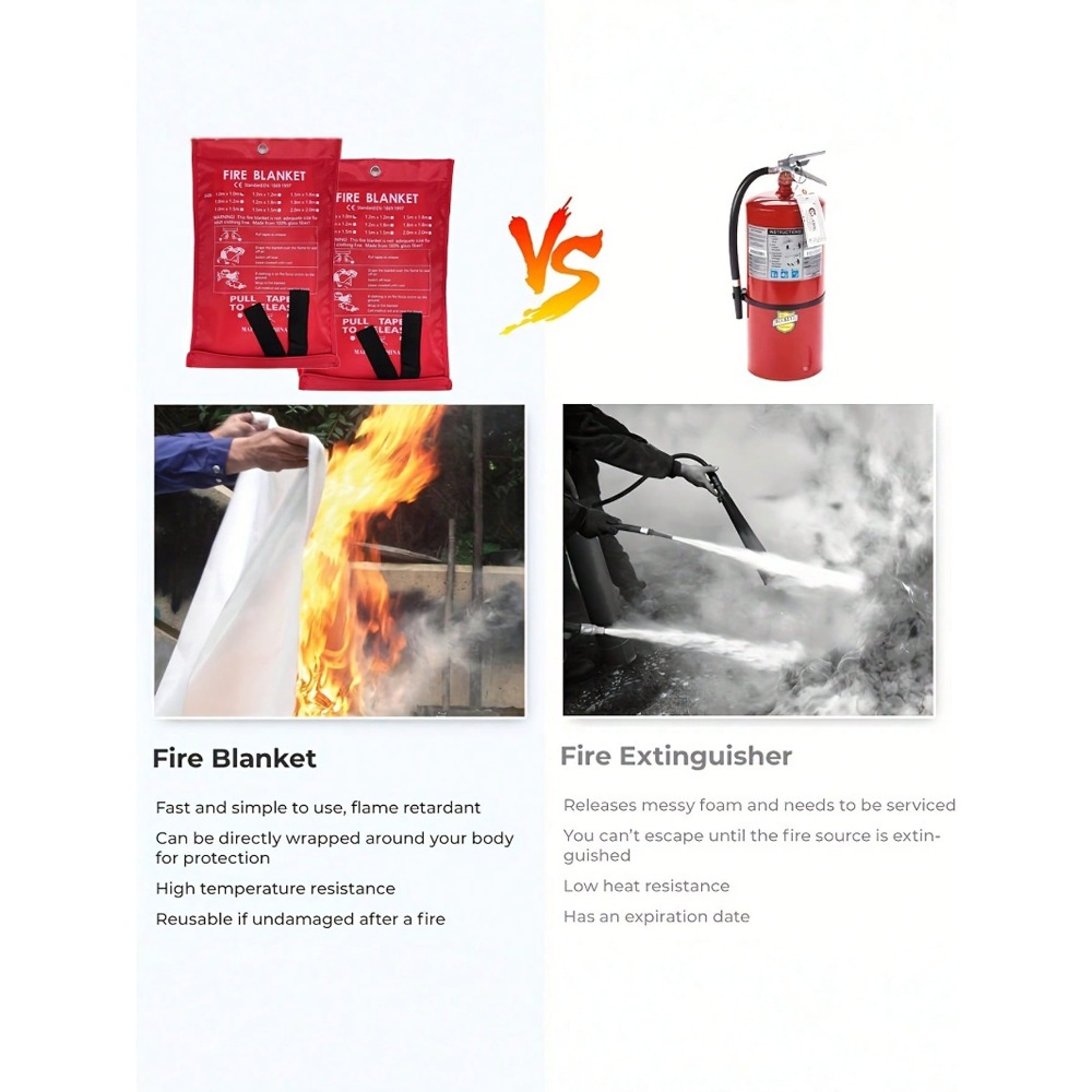 Fire Blanket 39.37 X 39.37 Inc – Fire Blanket Kitchen recenzja i cena