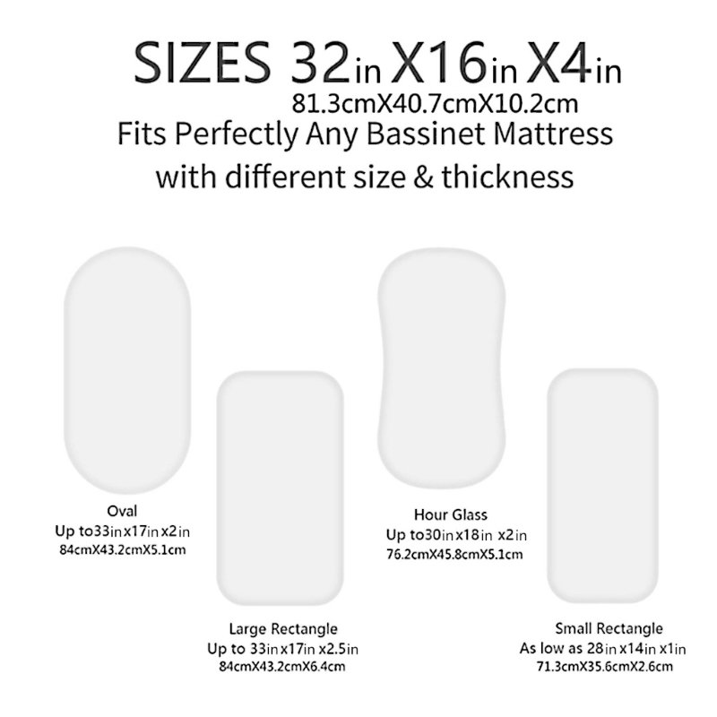 Baby Bed Fitted Sheet Mattress – Outlet Cover Baby recenzja i cena