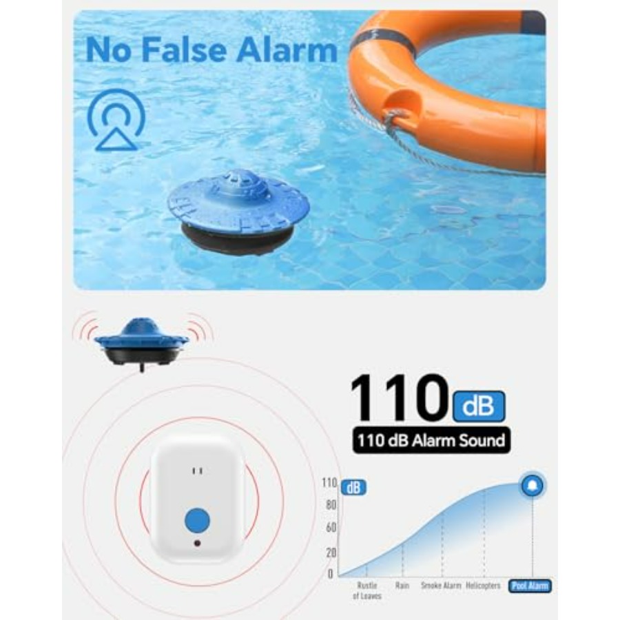 Pool Alarm for inground above  – Pool Alarm Float recenzja i cena