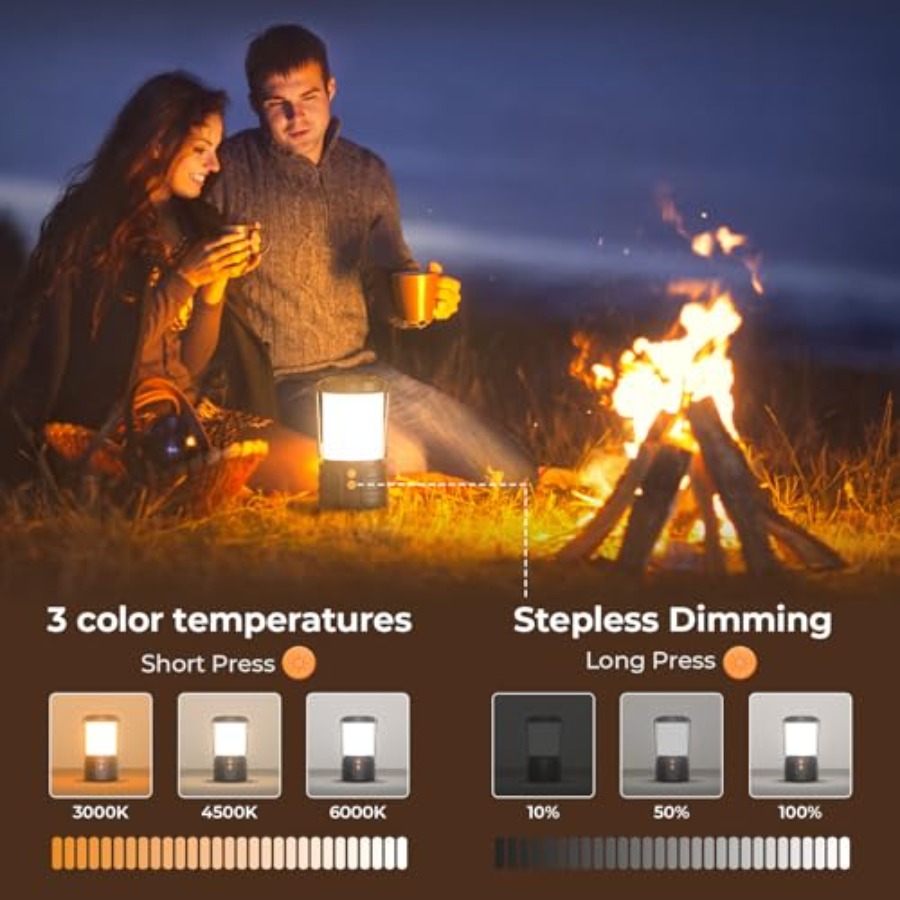 Camping Lantern, 5000mAh Recha – Power Outage Light recenzja i cena