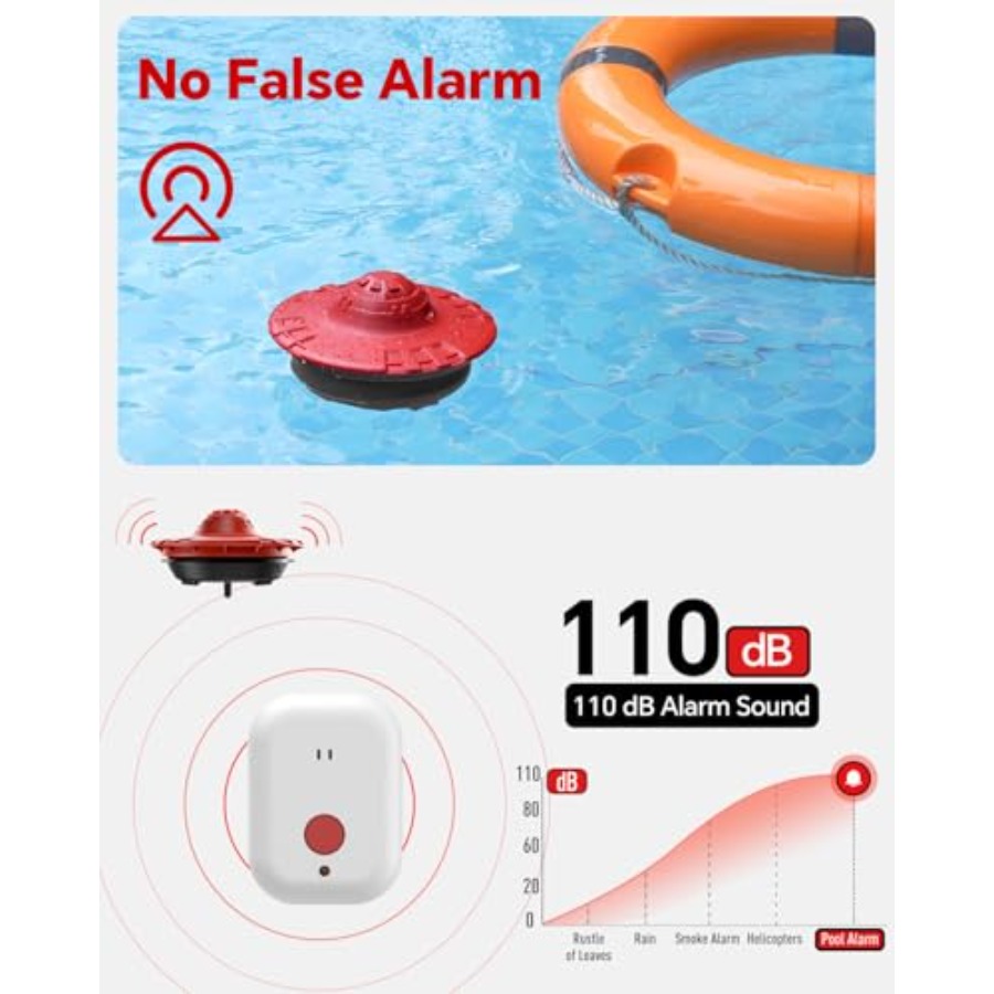 Pool Alarm Floating Safety Ala – Pool Alarm Float recenzja i cena