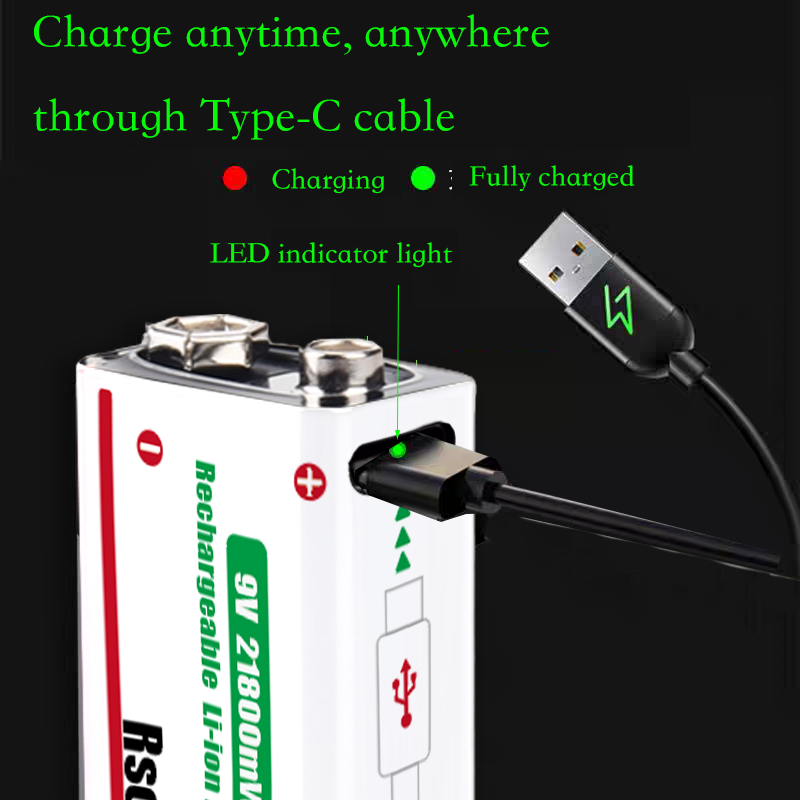 Type-C Rechargeable 9V Lithium – Smoke Detector Interconnected recenzja i cena