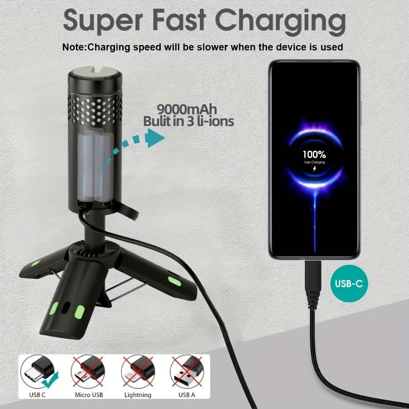 NITEK 9000mAh Telescopic Campi – Power Outage Light recenzja i cena