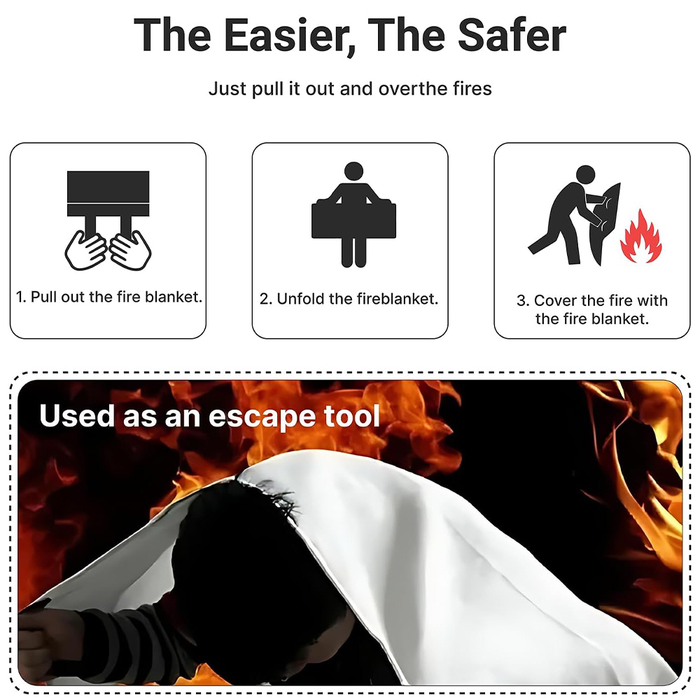 Fire Blanket 2 Pack 2*2m/1.5*1 – Fire Blanket Kitchen recenzja i cena