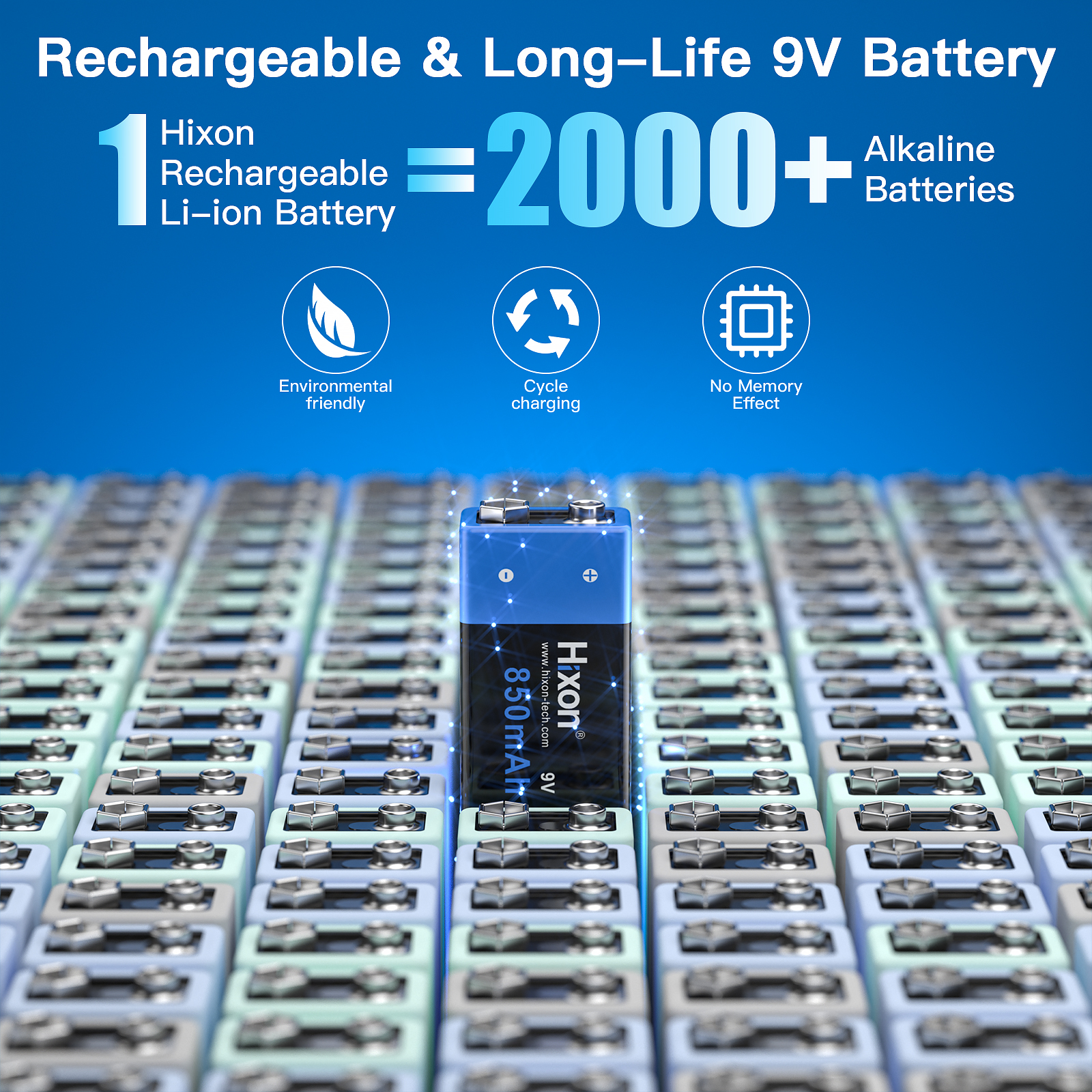 6f22 850mAh 9v Lithium Recharg – Smoke Detector Interconnected recenzja i cena