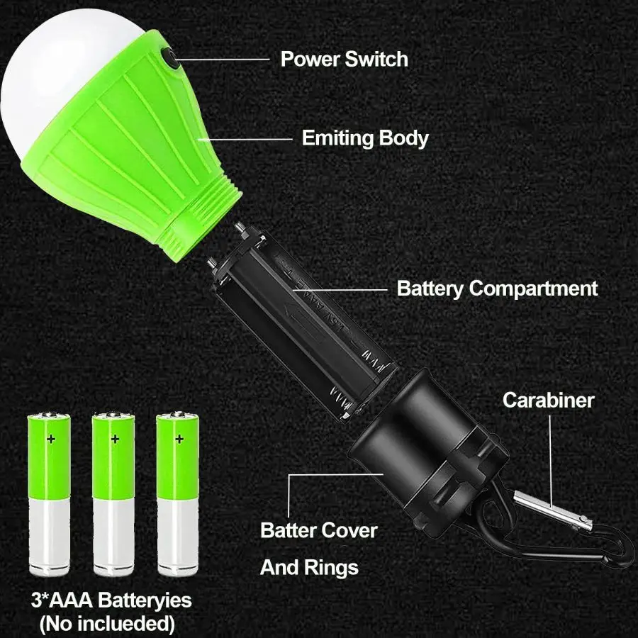 LED Camping Lights Tent Lamp P – Power Outage Light recenzja i cena