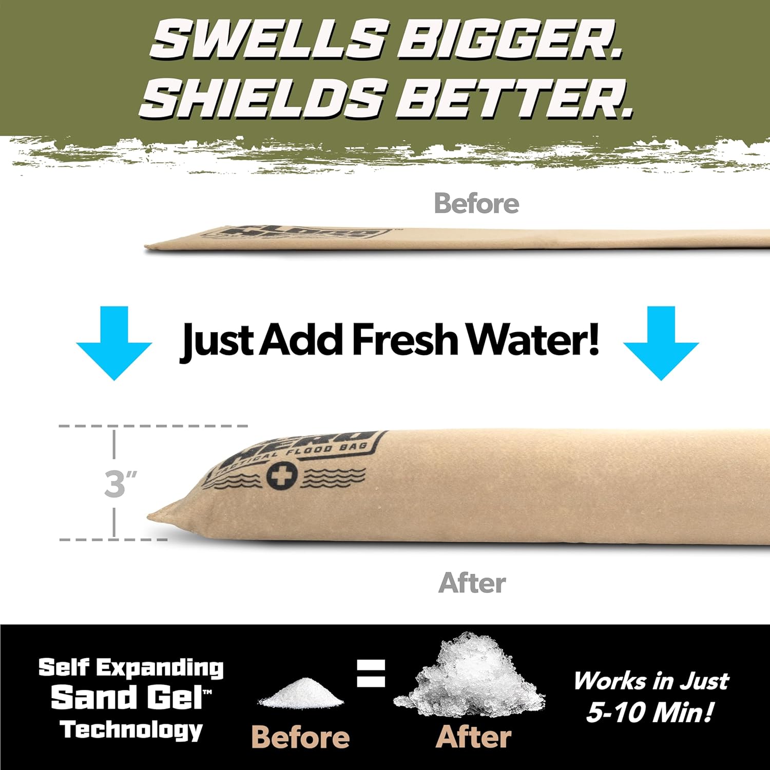 3 ft Water Activated Sandbags  – Flood Barrier Bag recenzja i cena