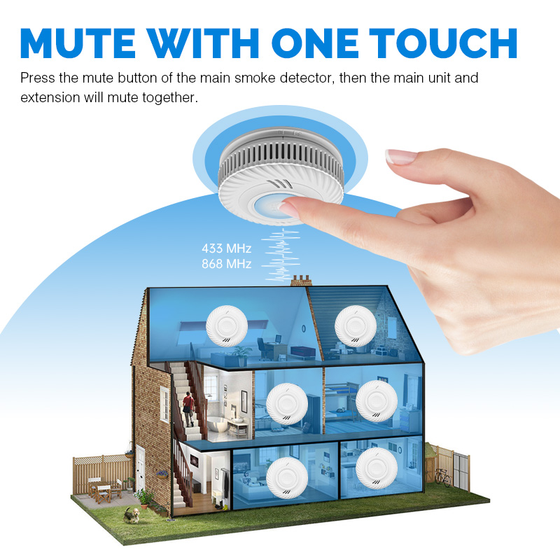 10 Years Battery Powered Hotel – Smoke Detector Interconnected recenzja i cena