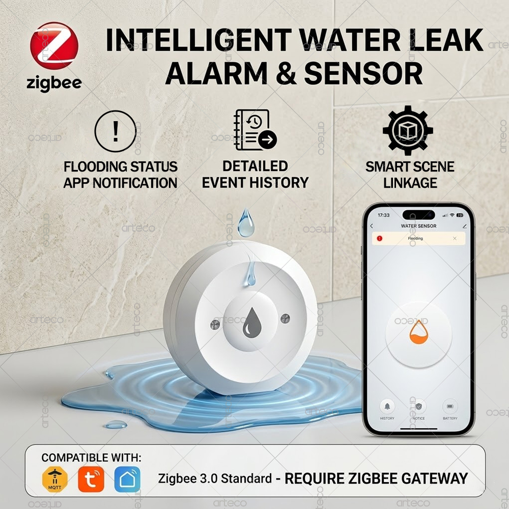 Zigbee Water Leak Sensor Smart – Water Alarm Sensor recenzja i cena
