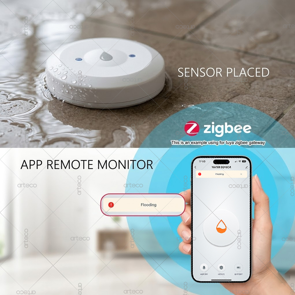Zigbee Water Leak Sensor Smart – Water Alarm Sensor recenzja i cena