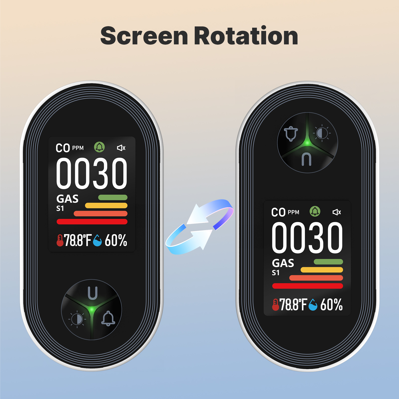 MOES 4-in-1 Plug-in Gas Detect – Co Detector Plug recenzja i cena