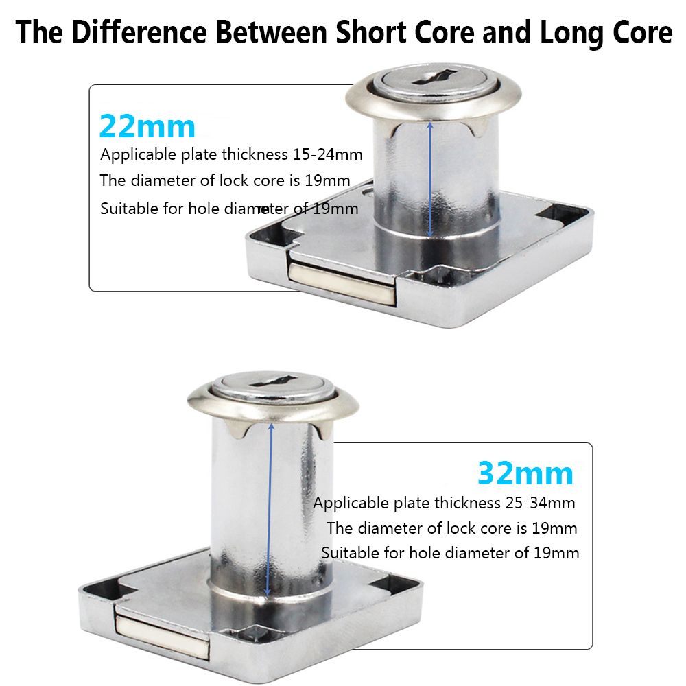 Office Burglarproof Zinc Alloy – Medicine Cabinet Lock recenzja i cena