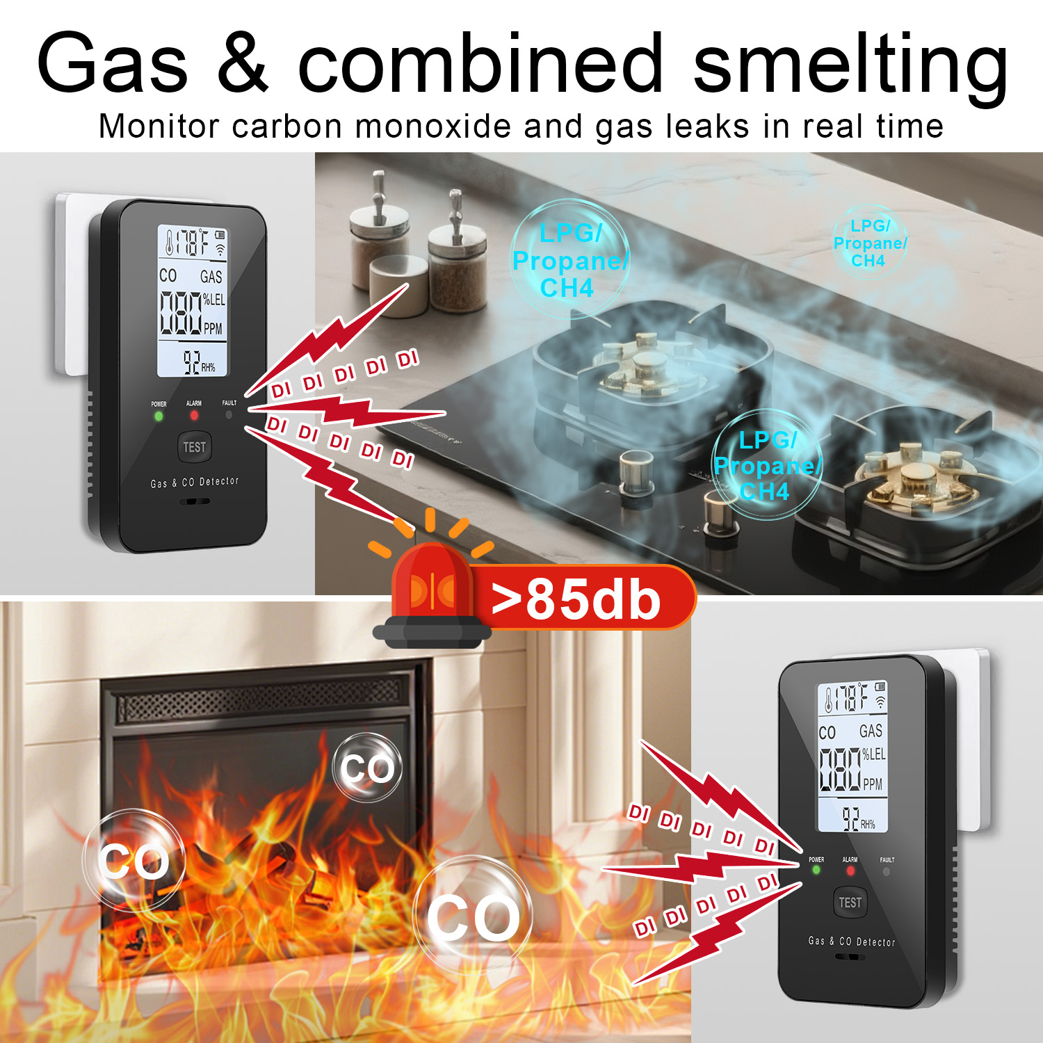 Natural Gas & Carbon Monoxide  – Co Detector Plug recenzja i cena