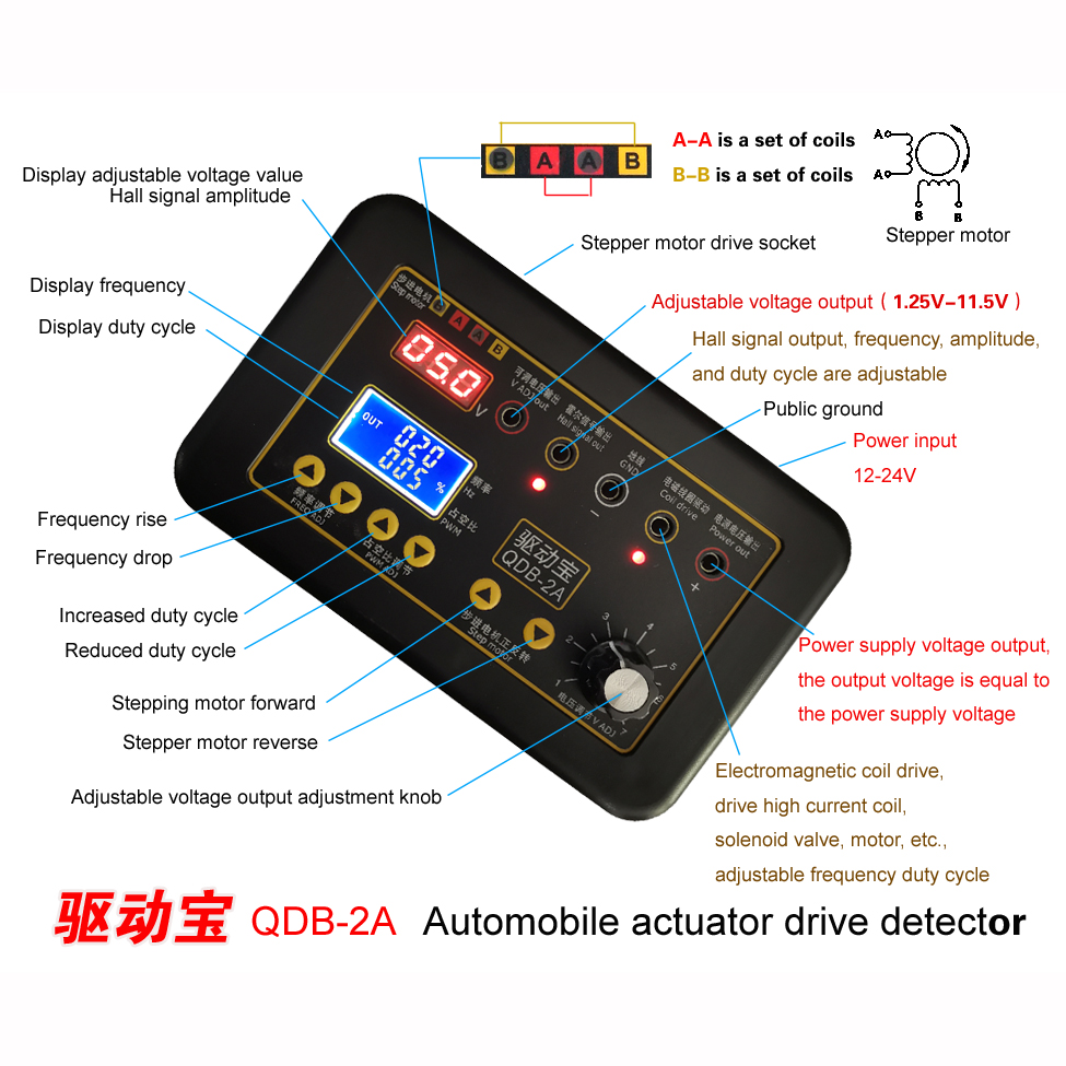 Automobile Ignition Coil Test  – Co Detector Plug recenzja i cena