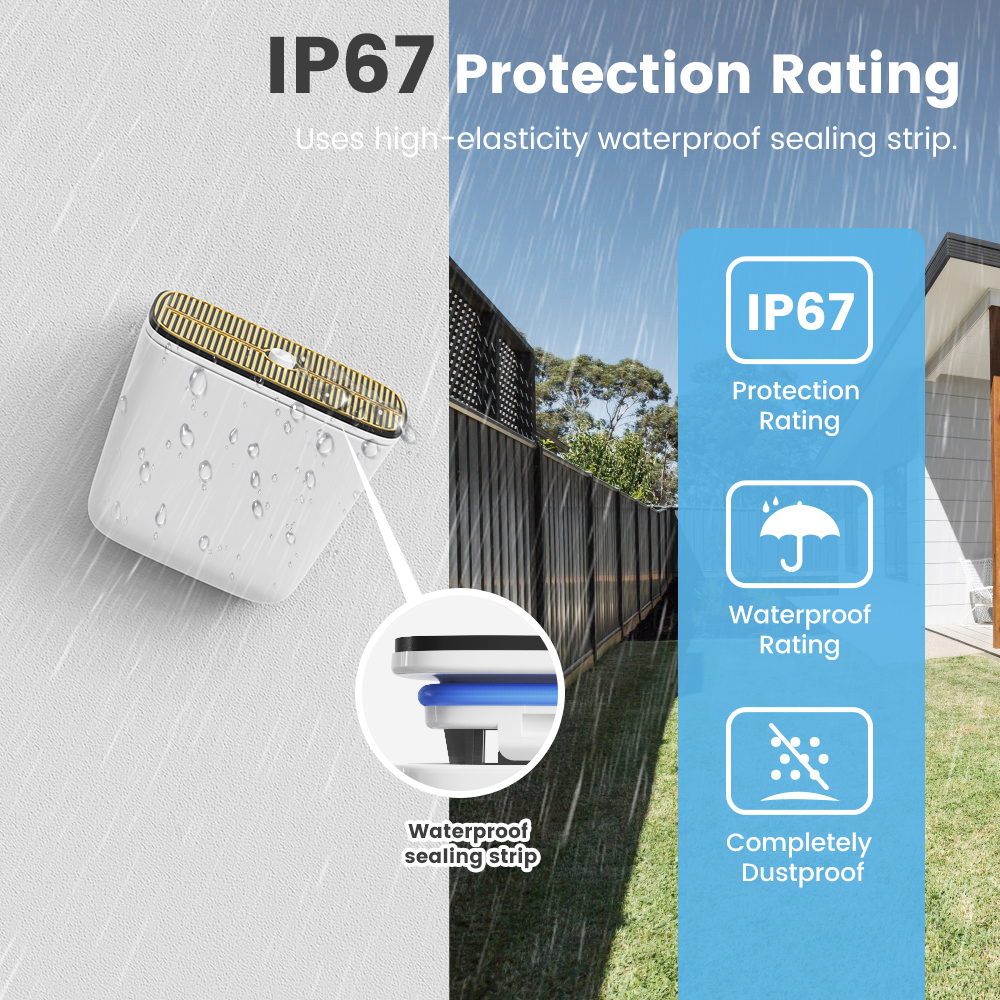 Tuya Zigbee Rainwater & Water  – Water Alarm Sensor recenzja i cena