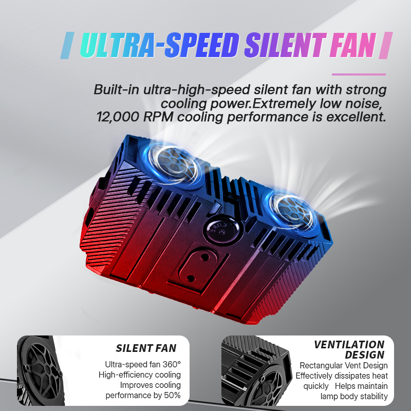 IP66 Waterproof Work Light Sup – Power Outage Light recenzja i cena