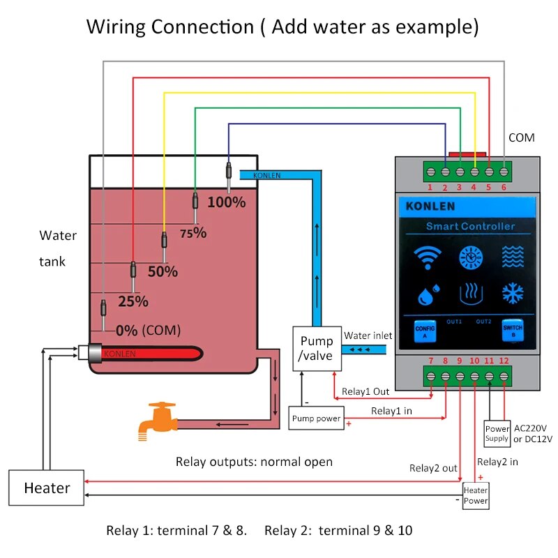 KONLEN Tuya Water Level Sensor – Water Alarm Sensor recenzja i cena