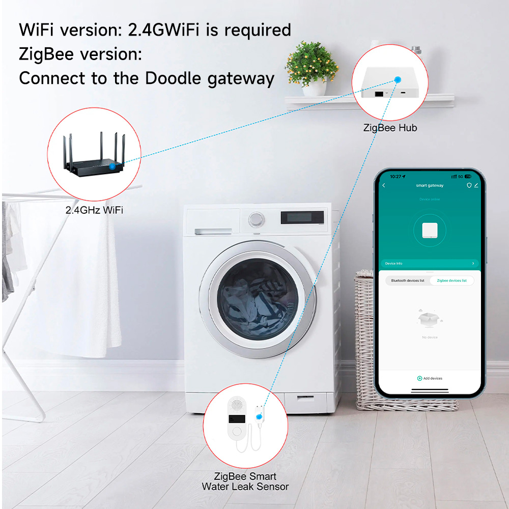 Tuya Wifi Water Leak Detector  – Water Alarm Sensor recenzja i cena