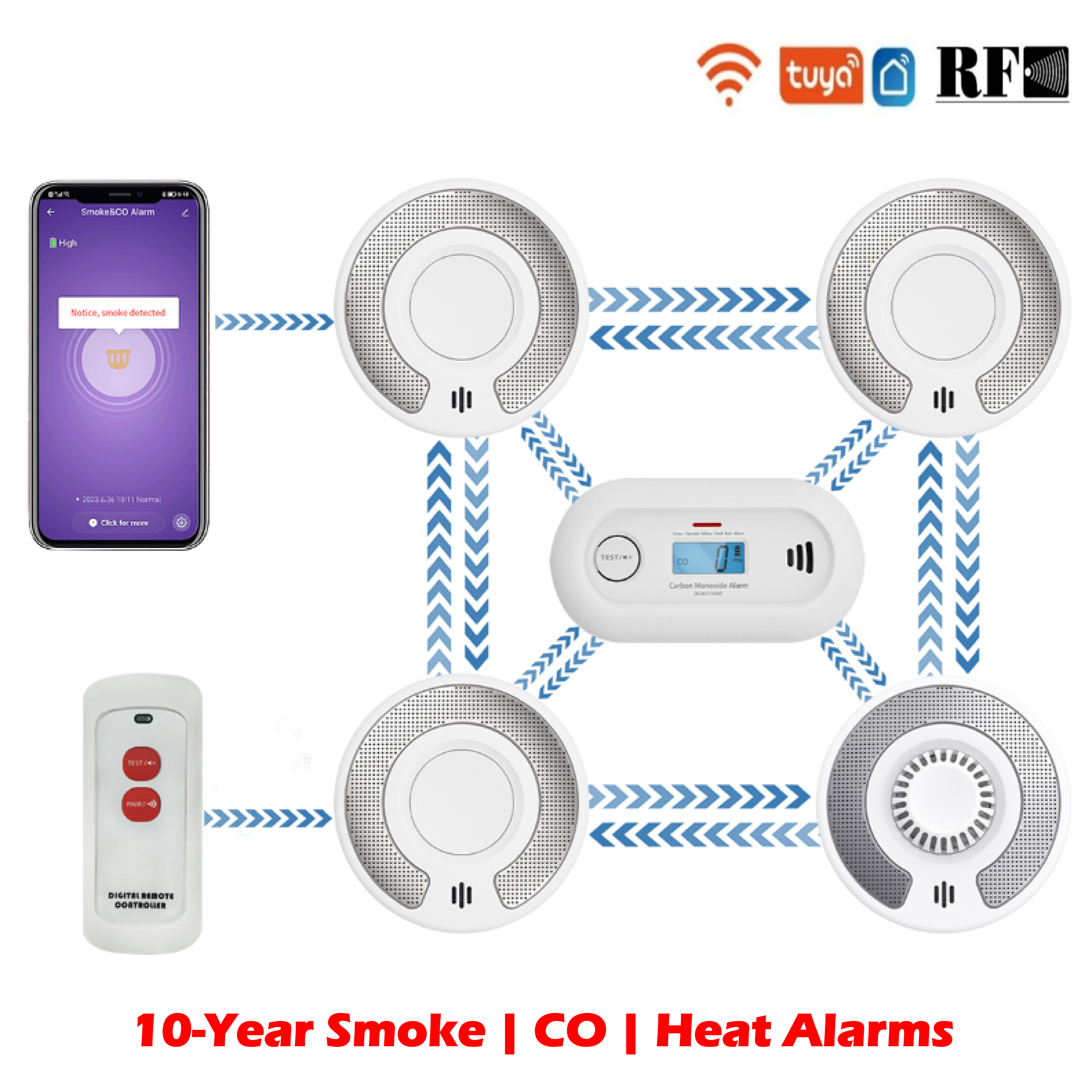Wireless Interlinked Tuya Smok – Smoke Detector Interconnected recenzja i cena