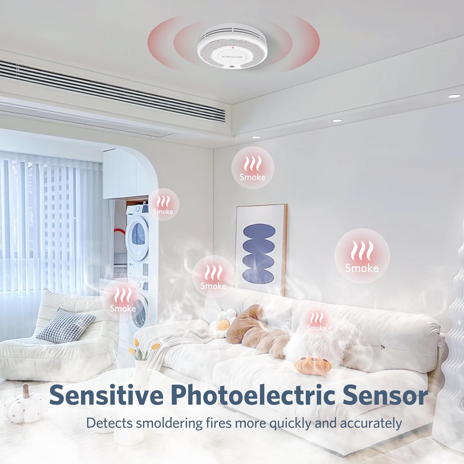 Wireless Interlinked Tuya Smok – Smoke Detector Interconnected recenzja i cena