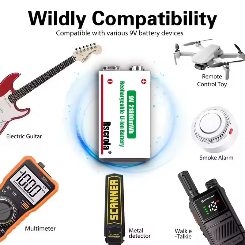 Long-Lasting 9V Lithium ion Re – Smoke Detector Interconnected recenzja i cena
