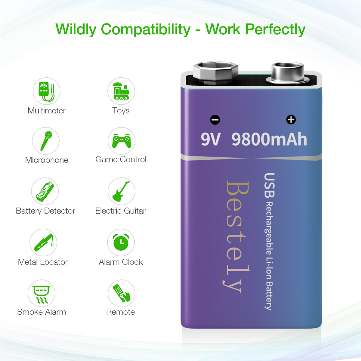 New 9V Rechargeable Li-ion Bat – Smoke Detector Interconnected recenzja i cena