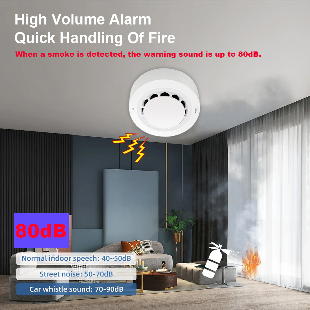 Tuya WiFi Smoke Alarm Fire Pro – Smoke Detector Interconnected recenzja i cena