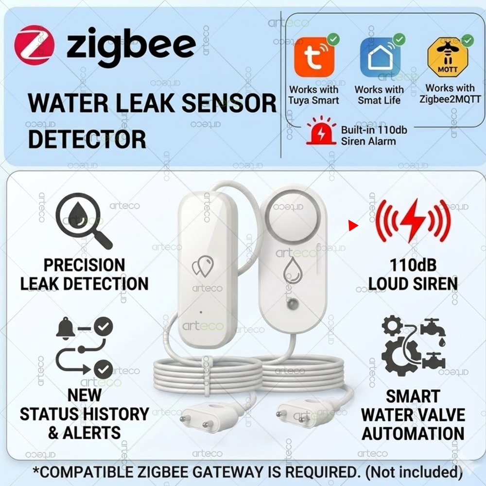 Zigbee Water Leakage Sensor Fl – Water Alarm Sensor recenzja i cena