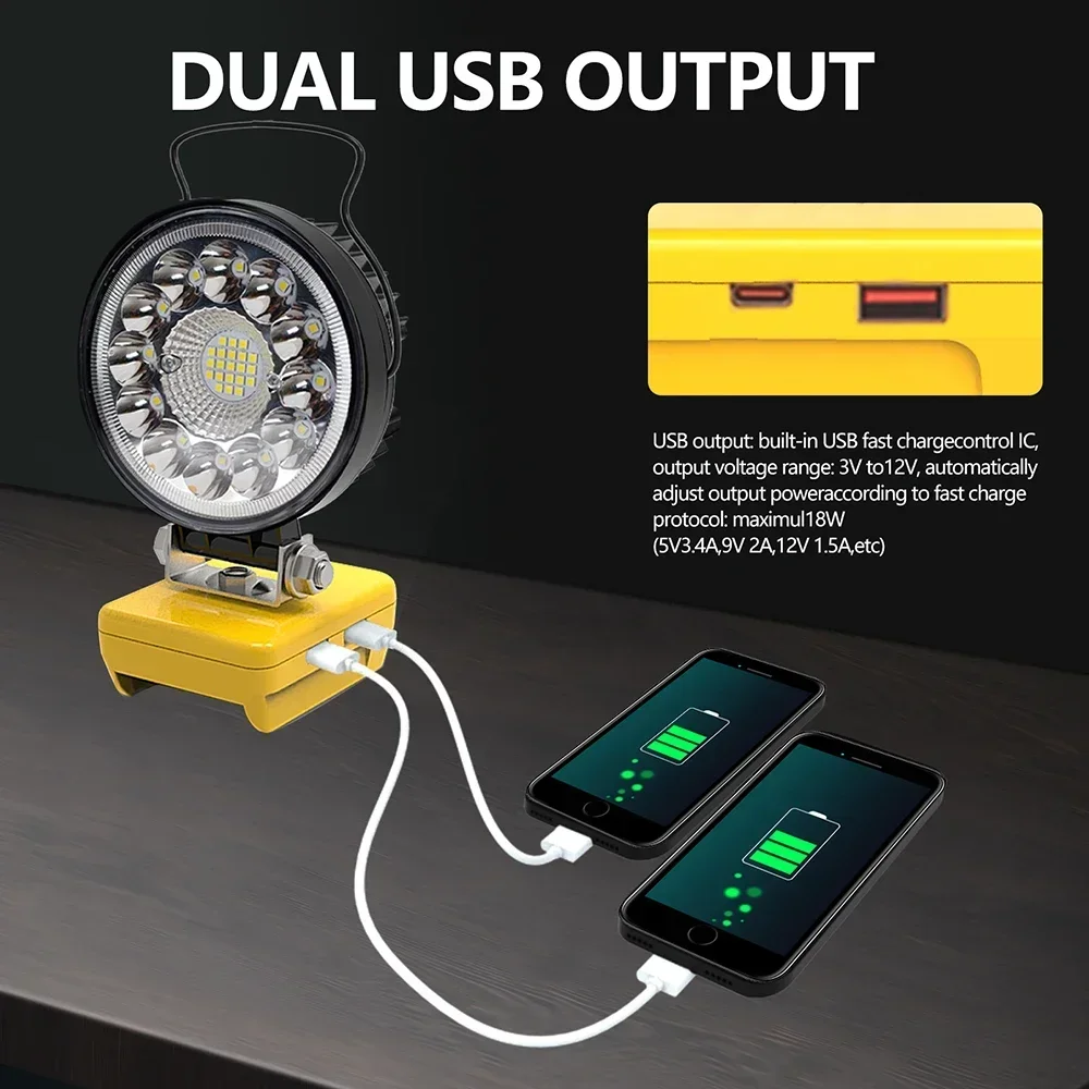 33 LED Working Lights Flashlig – Power Outage Light recenzja i cena