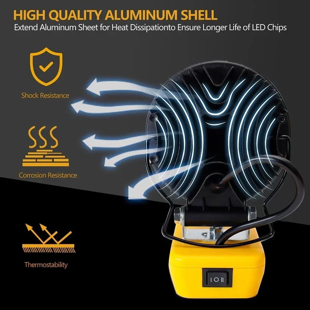 33 LED Working Lights Flashlig – Power Outage Light recenzja i cena