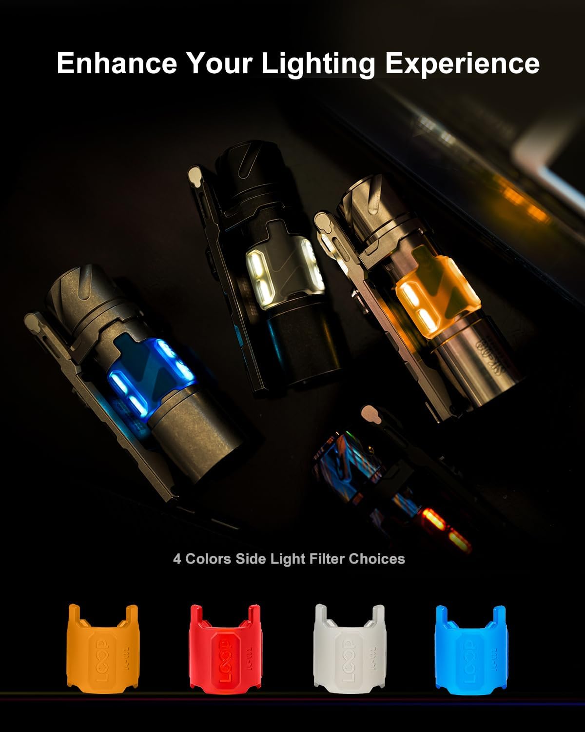 LOOP GEAR SK03 1000LM EDC Flas – Power Outage Light recenzja i cena