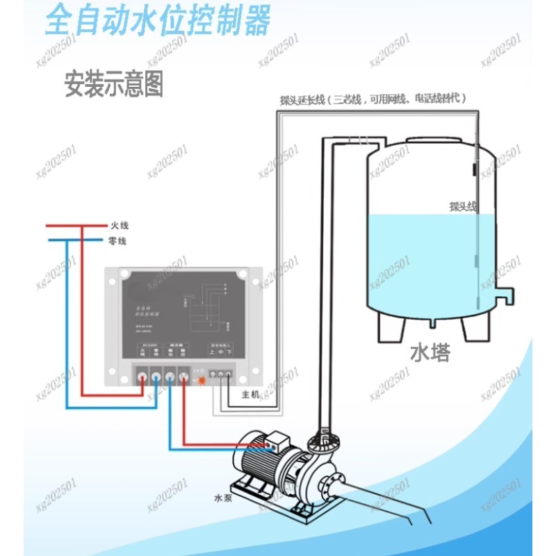Automatic Electronic Float Typ – Pool Alarm Float recenzja i cena