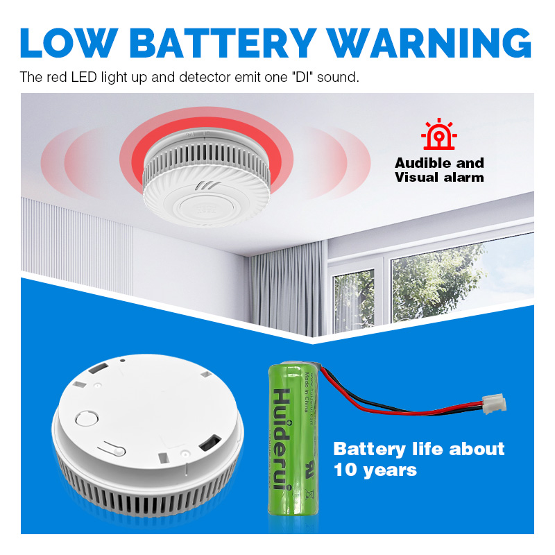Powered Hotel Smart Wireless T – Smoke Detector Interconnected recenzja i cena