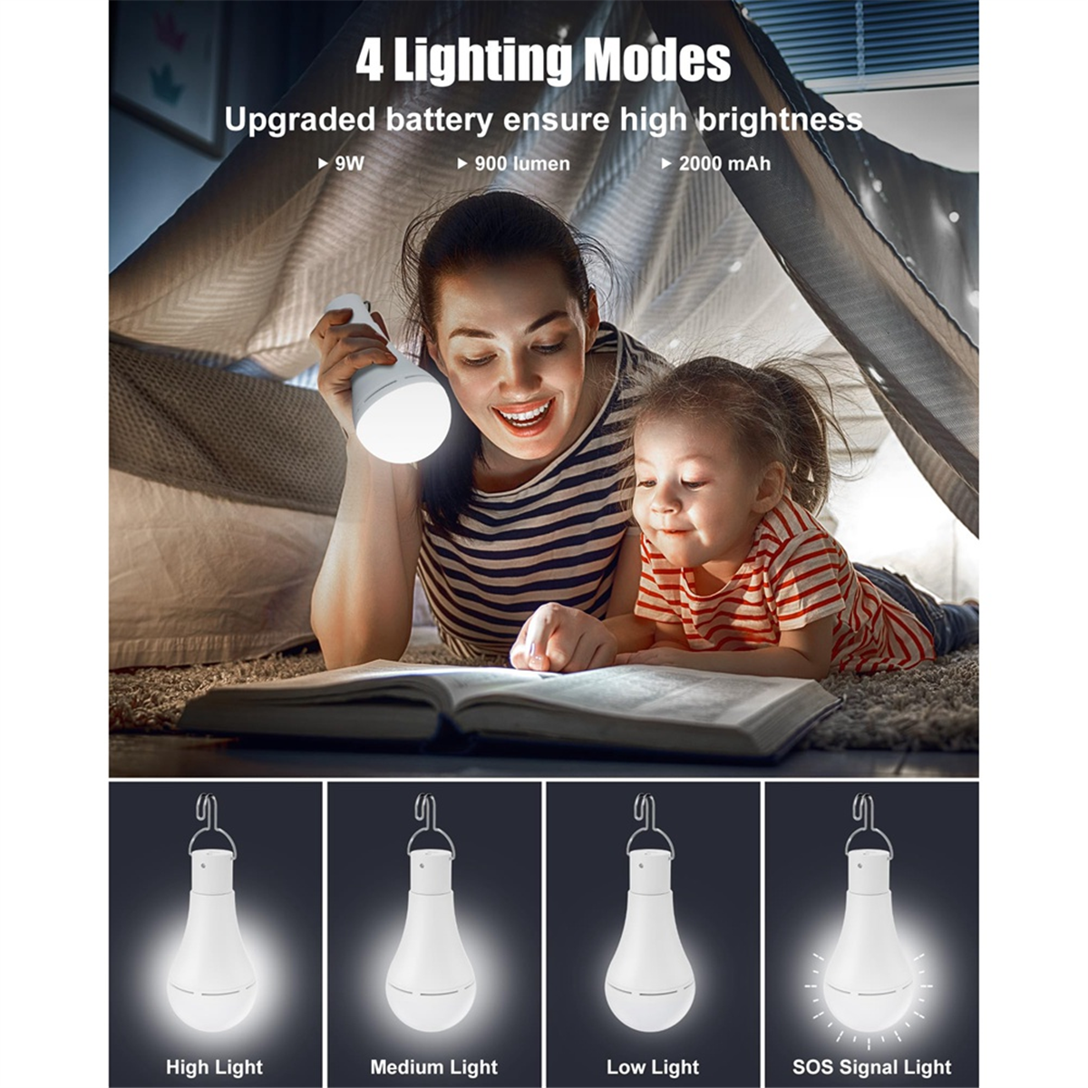ONCE USB Rechargeable Light Bu – Power Outage Light recenzja i cena
