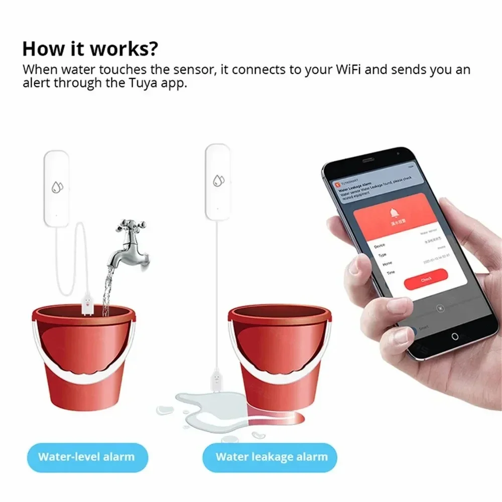Tuya WiFi Water Sensor Leakage – Water Alarm Sensor recenzja i cena