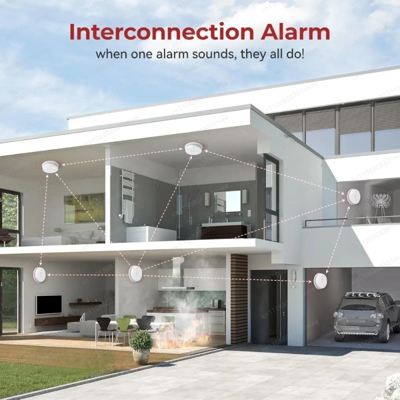 High quality-8pack,Hardwired I – Smoke Detector Interconnected recenzja i cena