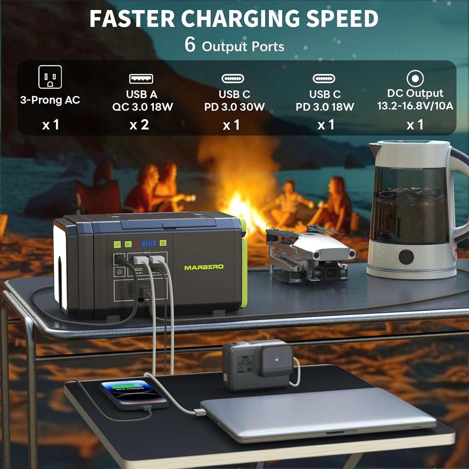 118Wh Portable Power Station w – Power Outage Light recenzja i cena
