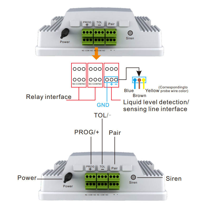Tuya Wifi Magnetic Float Liqui – Pool Alarm Float recenzja i cena