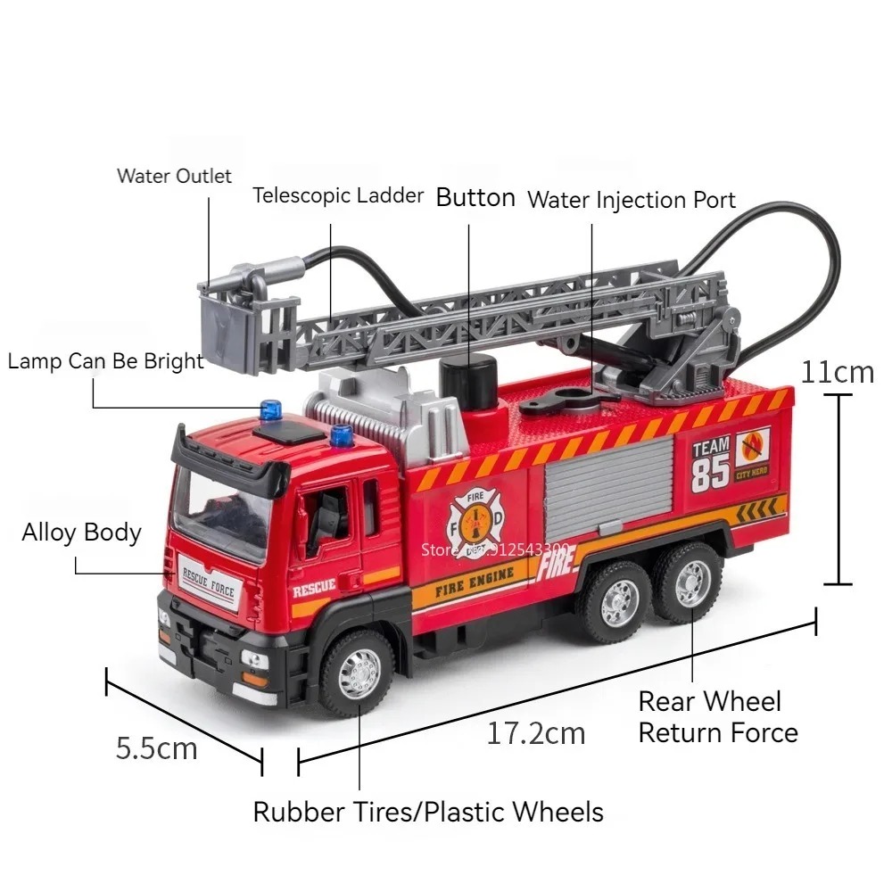 1:32 Scale Water Spray Fire Tr – Fire Escape Ladder recenzja i cena