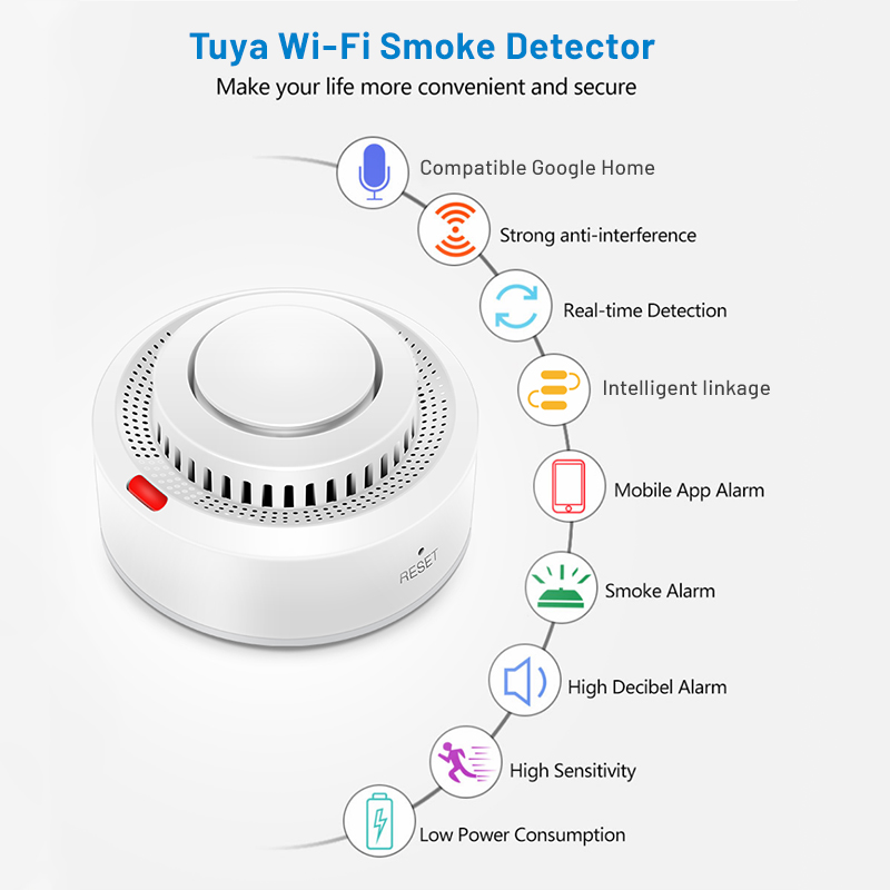6Pack Tuya WiFi Smart Smoke Se – Smoke Detector Interconnected recenzja i cena