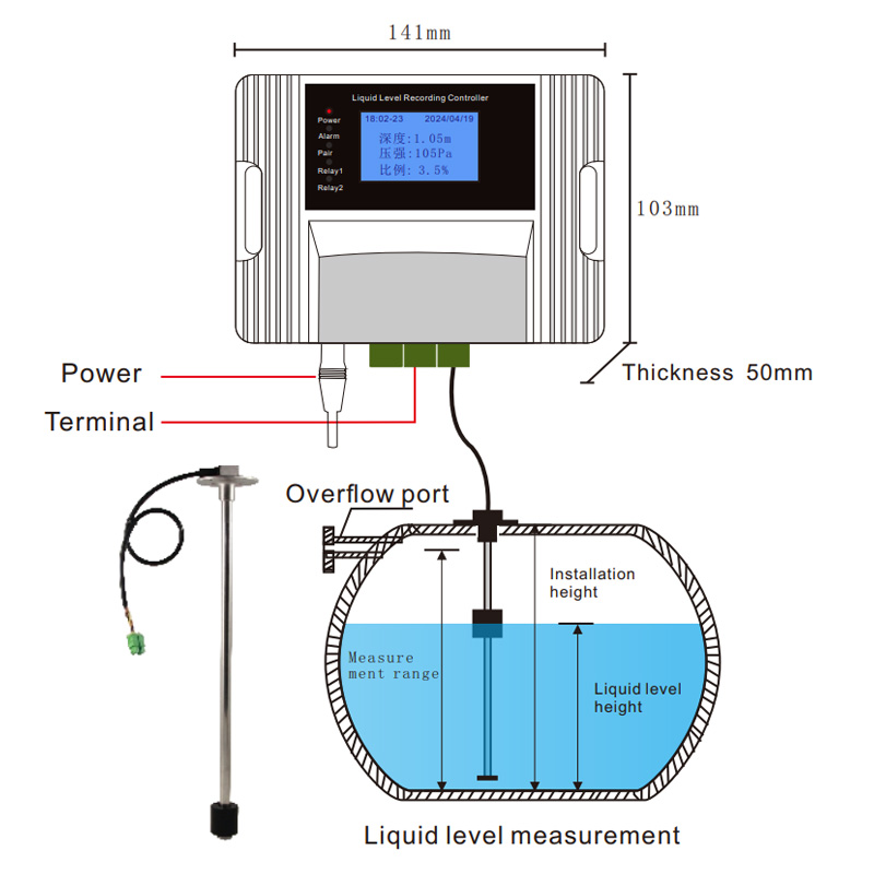 Wifi Magnetic Float Liquid Lev – Pool Alarm Float recenzja i cena